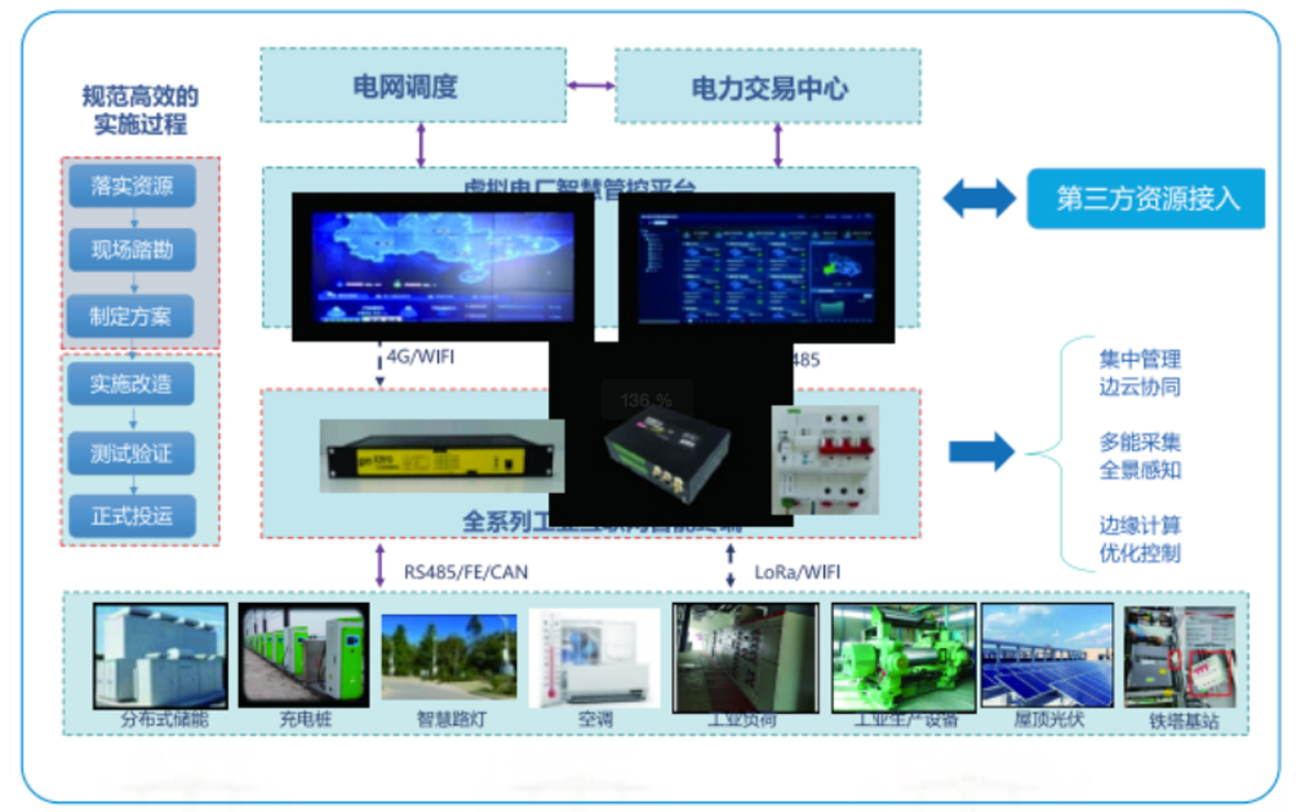 爱游戏(中国)官方网站电子