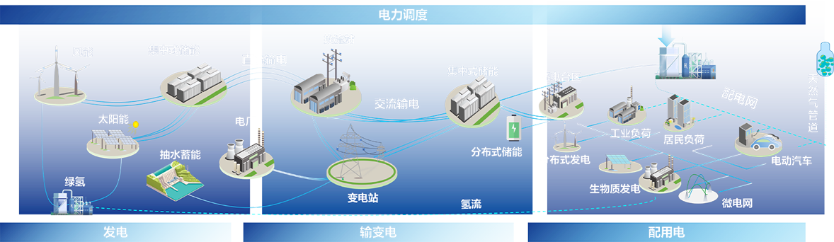 爱游戏(中国)官方网站电子