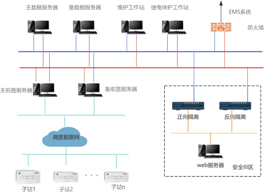 爱游戏(中国)官方网站电子集团网站