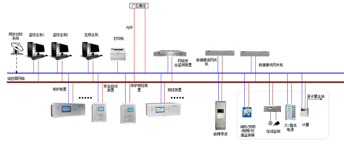 爱游戏(中国)官方网站电子集团网站